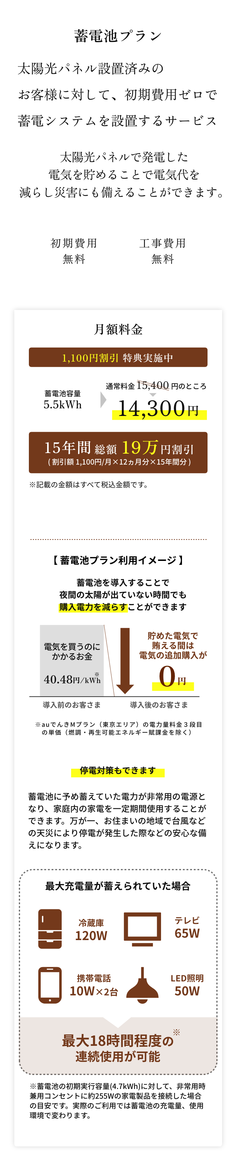 初期費用がかからないのでお手軽に始められます