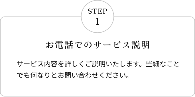 STEP1 お問い合わせフォームからお申し込み
