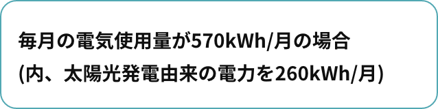 毎月の電気使用量が570kWh/月の場合（内、太陽光発電由来の電力を260kWh/月）