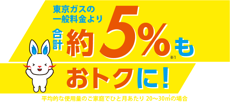 東京ガスの一般料金より合計約5%もおトクに!