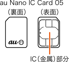 il_au_ic_card.png