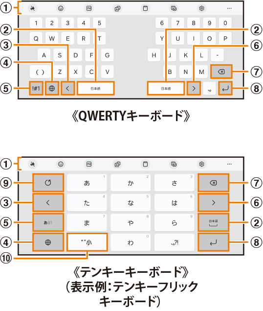 文字を入力する | Galaxy Z Flip7 | オンラインマニュアル（取扱説明書