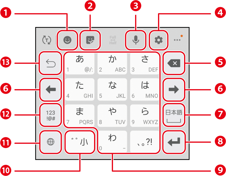 文字を入力する 基本の操作 基本の操作 設定