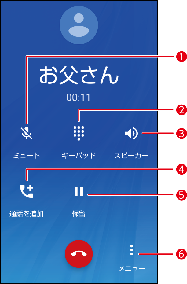 通話中にキーパッドを表示する 電話 基本の機能