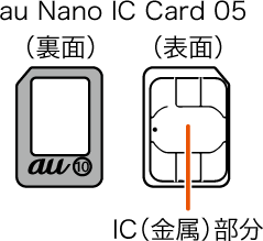 au_ic_card_04LE.png