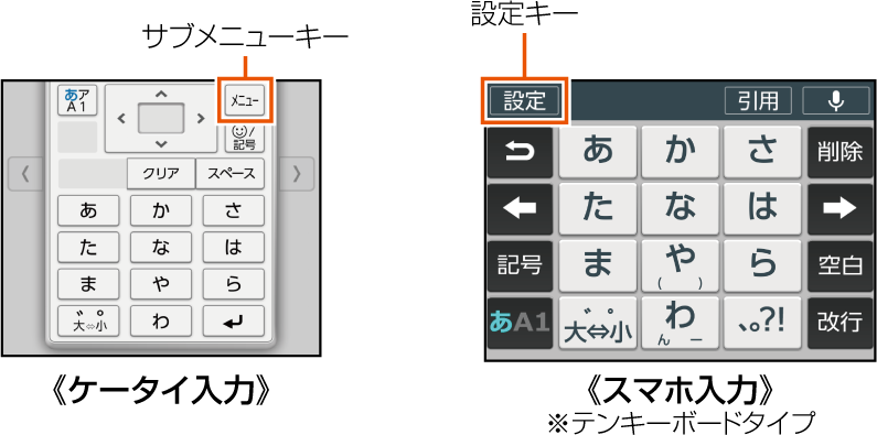 サイズ 入力 スリー