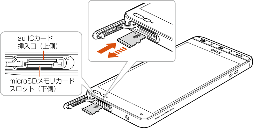 Microsdメモリカードを取り付ける 取り外す ファイル管理 ファイル管理 Basio3 ベイシオ スリー Kyv43 取扱説明書 詳細版 オンラインマニュアル Au