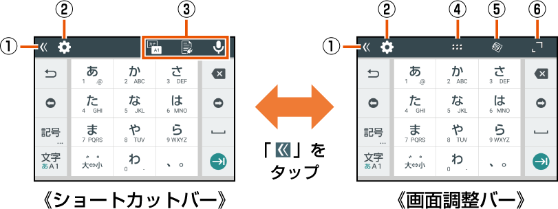 顔 文字 透過 Moji Infotiket Com