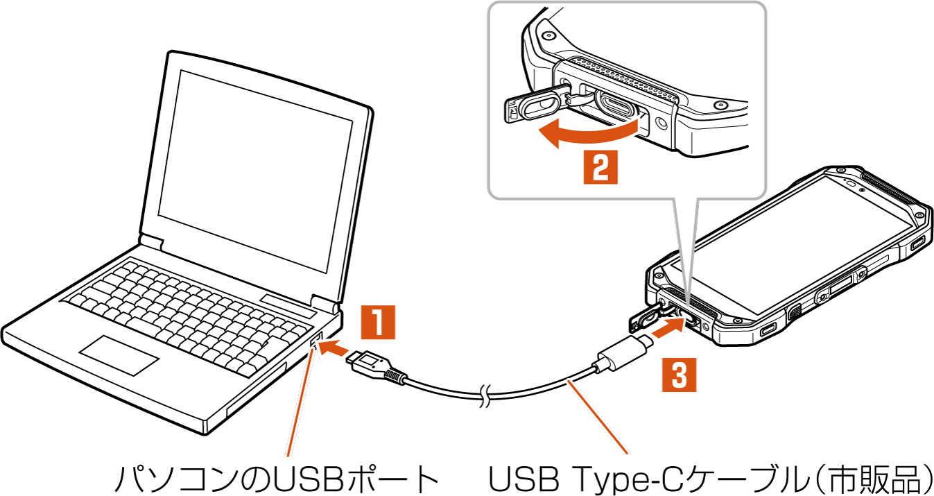 Usb Type Cケーブル 市販品 でパソコンと接続する Torque G04 Kyv46 オンラインマニュアル 取扱説明書 Au