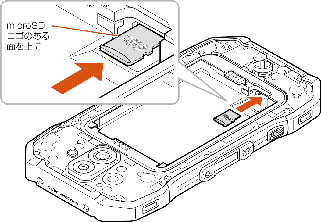 Microsdメモリカードを利用する Torque G04 Kyv46 オンラインマニュアル 取扱説明書 Au