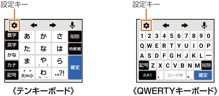 文字を入力する Basio4 Kyv47 オンラインマニュアル 取扱説明書 Au