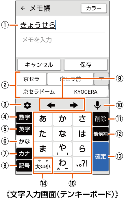 文字を入力する Basio4 Kyv47 オンラインマニュアル 取扱説明書 Au