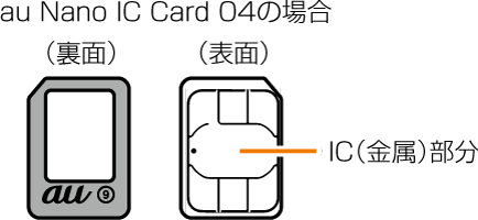 au ICカード（SIMカード）について | OPPO A54 5G OPG02 | オンライン 