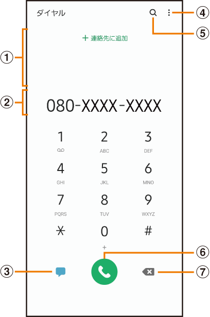 電話をかける Galaxy S 5g Scg02 オンラインマニュアル 取扱説明書 Au