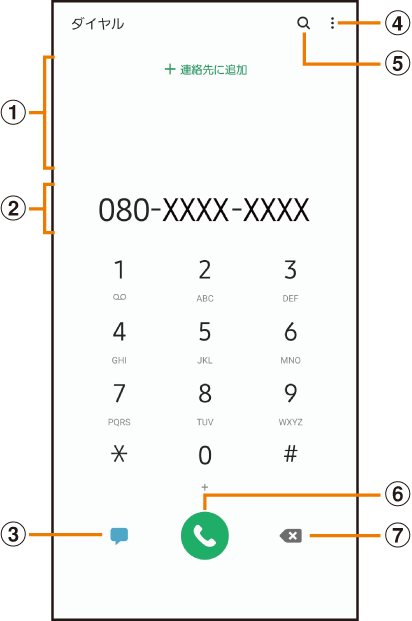 電話をかける Galaxy S Ultra 5g Scg03 オンラインマニュアル 取扱説明書 Au