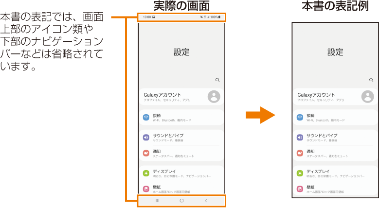 本書の表記方法について | Galaxy A32 5G SCG08 | オンライン
