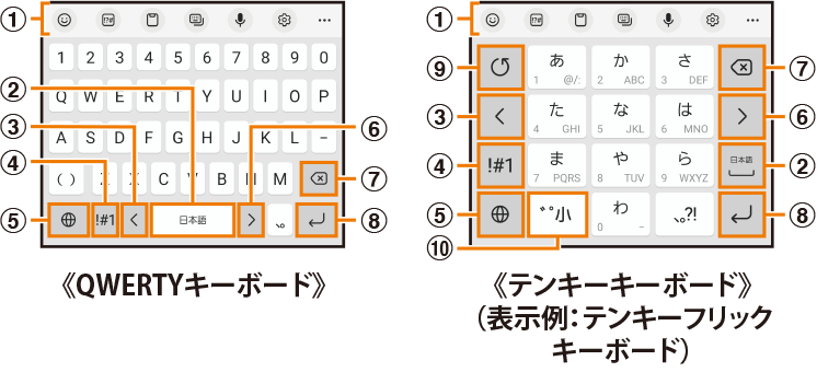 文字を入力する Galaxy S22 Ultra Scg14 オンラインマニュアル 取扱説明書 Au