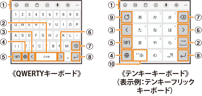 文字を入力する | Galaxy Z Flip4 SCG17 | オンラインマニュアル（取扱