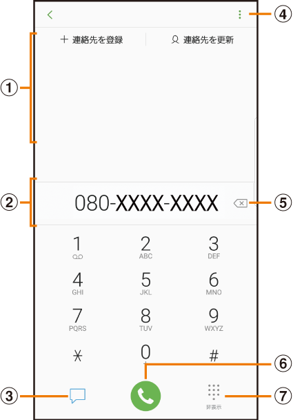 電話をかける 電話 電話 連絡先 Galaxy S9 Scv39 取扱説明書 詳細版 オンラインマニュアル Au