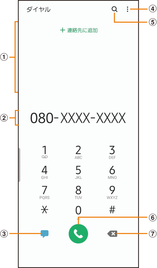 電話をかける Galaxy Z Flip Scv47 オンラインマニュアル 取扱説明書 Au