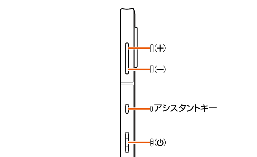 本書の表記方法について | AQUOS sense6s SHG07 | オンライン