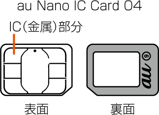 il_common_nanoICCard04.png