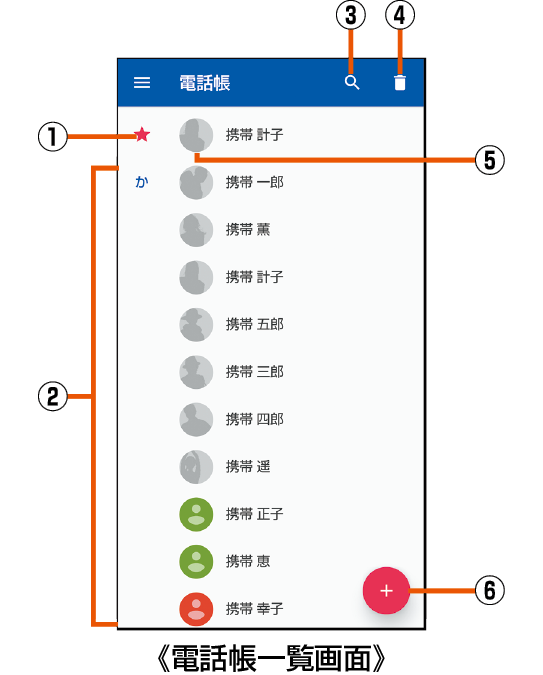 電話帳の一覧を利用する 電話帳 電話 電話帳 Aquos R2 アクオス アールツー Shv42 取扱説明書 詳細版 オンラインマニュアル Au