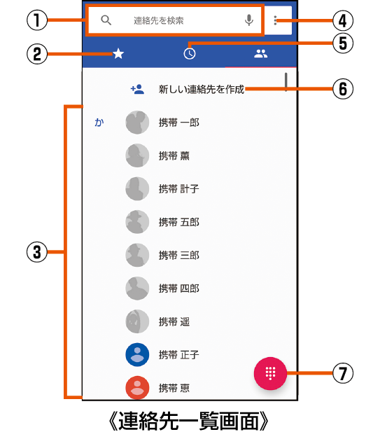 電話をかける Aquos R2 Shv42 オンラインマニュアル 取扱説明書 Au