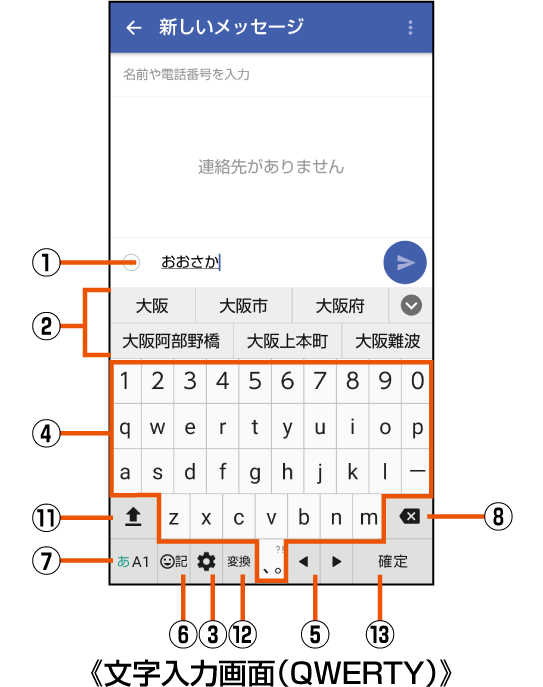 文字入力画面の見かた Aquos Sense2 Shv43 オンラインマニュアル 取扱説明書 Au