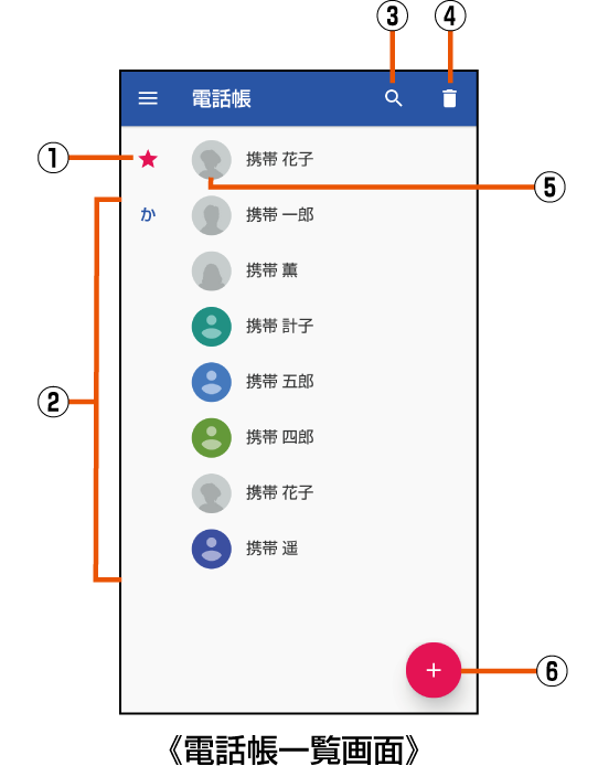 電話帳の一覧を利用する Aquos Sense2 Shv43 オンラインマニュアル 取扱説明書 Au