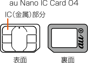 il_common_nanoICCard04.png