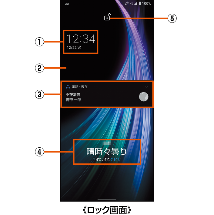 ロック画面について Aquos Zero2 Shv47 オンラインマニュアル 取扱説明書 Au