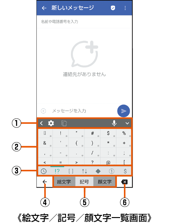 S Shoinを利用する Aquos Zero2 Shv47 オンラインマニュアル 取扱説明書 Au