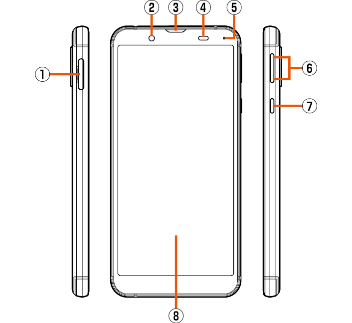 AQUOS sense3 basic au スマホ本体 説明書付き