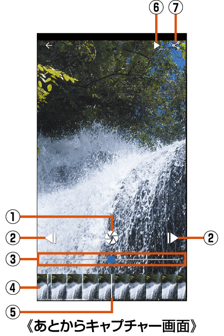 フォトを利用する | AQUOS sense3 basic SHV48 | オンライン