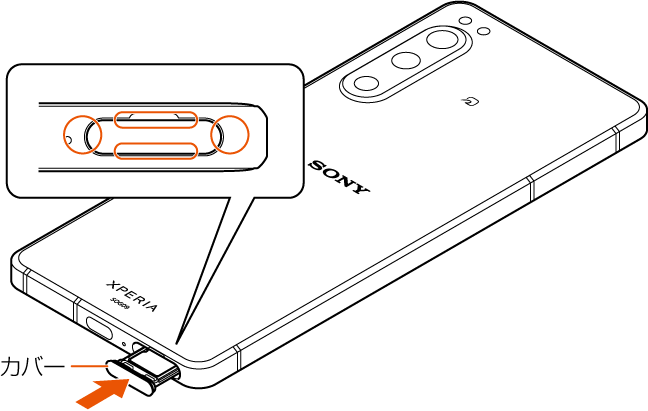 microSDメモリカードを取り付ける／取り外す | Xperia 5 IV SOG09 ...