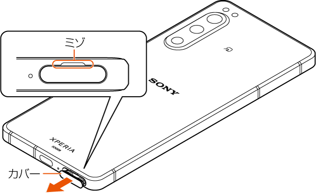 microSDメモリカードを取り付ける／取り外す | Xperia 5 IV SOG09