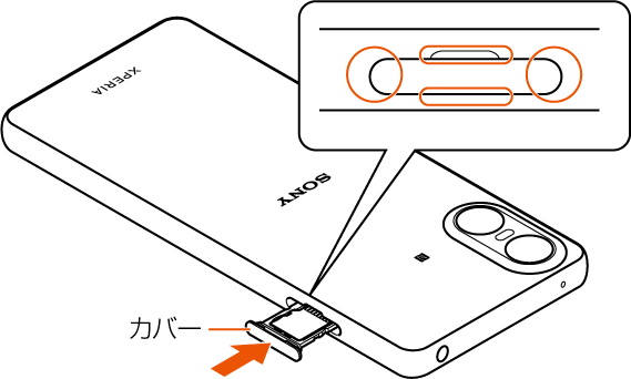 K900 au SIMフリー　Xperia 10 Ⅵ SOG14 SONY Xperia 10 VI SOG14 au [ブラック] 価格比較 - 価格.com