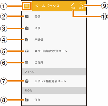 画面の見かた Auメール メール Xperia Xz1 エクスペリア エックスゼットワン Sov36 取扱説明書 詳細版 オンラインマニュアル Au