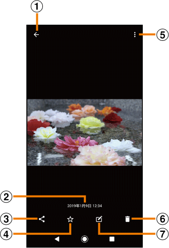 画像を再生する Xperia Xz2 エクスペリア エックスゼットツー Sov37 オンラインマニュアル 取扱説明書 Au