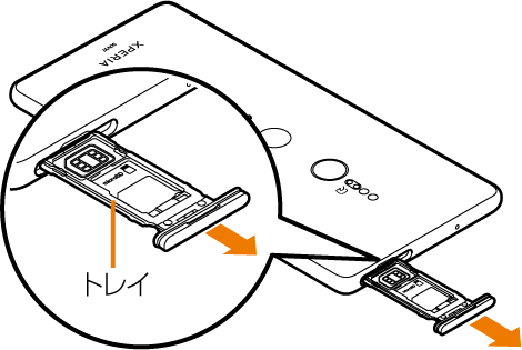 ⑨Xperia XZ2 SOV37【au 64GB】SIMフリー