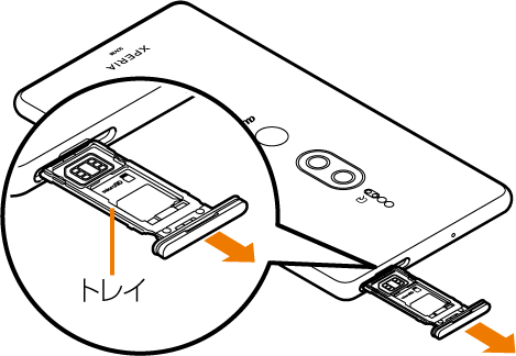 Z66 au sim ロック解除 SONY Xperia XZ2  SOV38