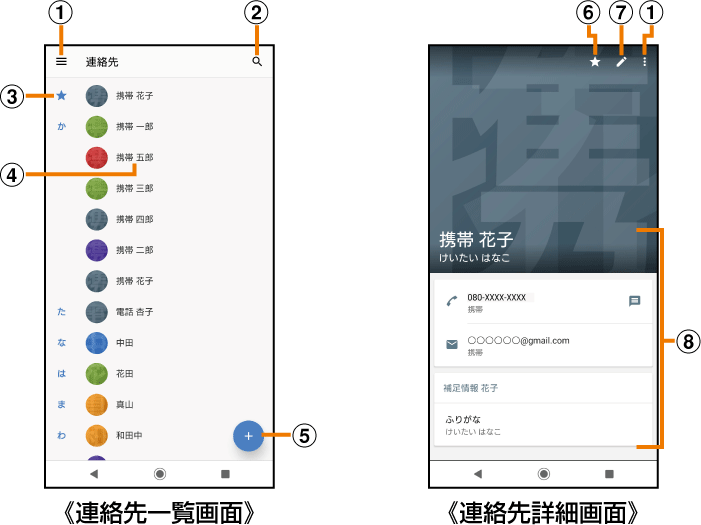 連絡先を利用する Xperia Xz3 エクスペリア エックスゼットスリー Sov39 オンラインマニュアル 取扱説明書 Au