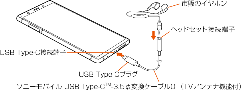 il_x-conversioncable.png