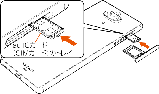 au ICカード（SIMカード）を取り付ける／取り外す | XPERIA 8 SOV42