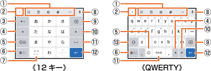文字入力のしかた Xperia 10 Ii Sov43 オンラインマニュアル 取扱説明書 Au