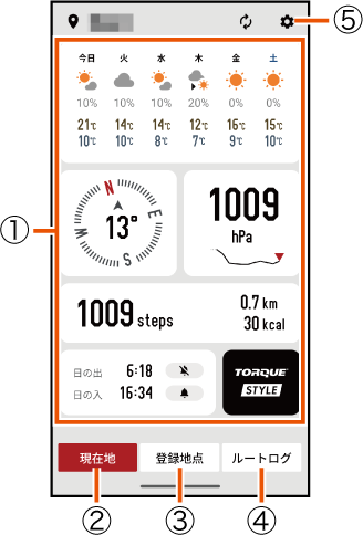 Outdoor Portal画面