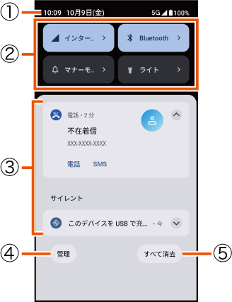 通知パネルについて