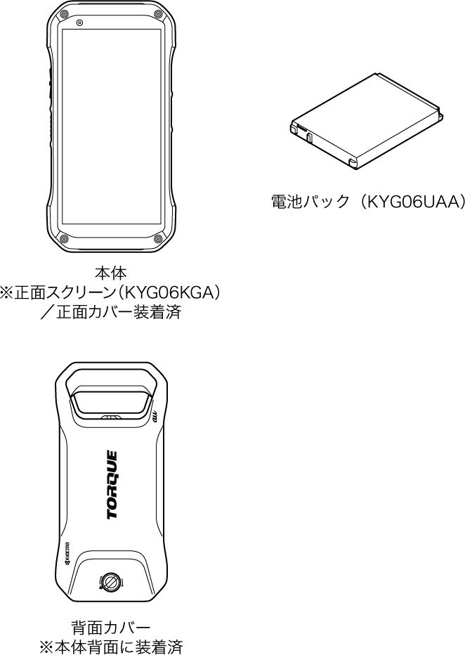 同梱品一覧のイラスト