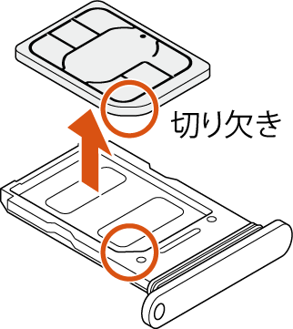 SIMカードを取り付ける／取り外す | Xiaomi 14T | オンライン